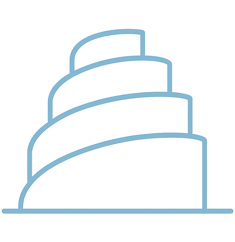 Guggenheim Museum